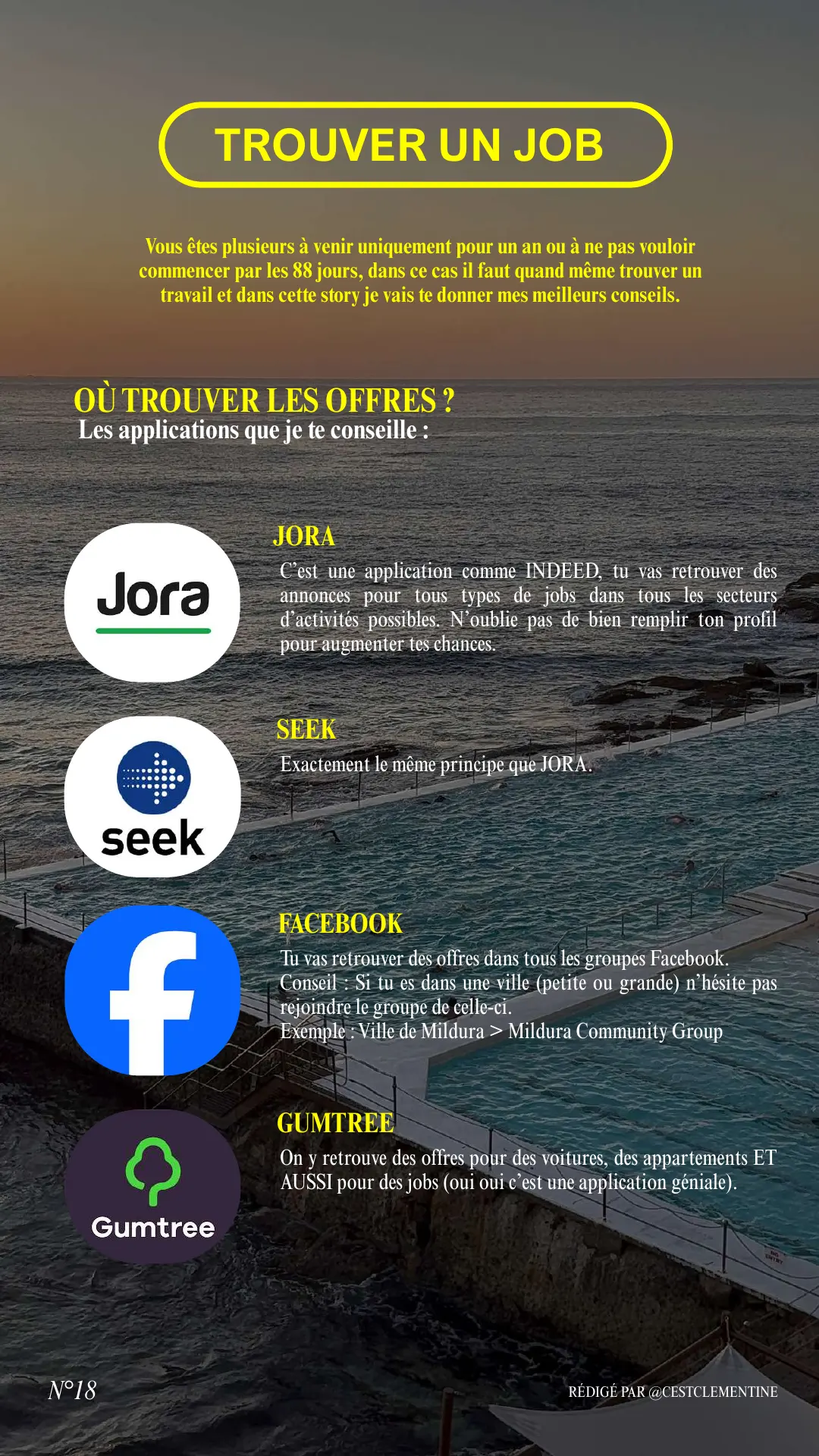WHV Australia Guide — page 21 / 33