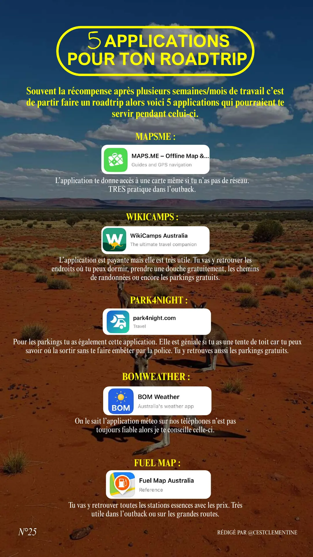 WHV Australia Guide — page 27 / 33